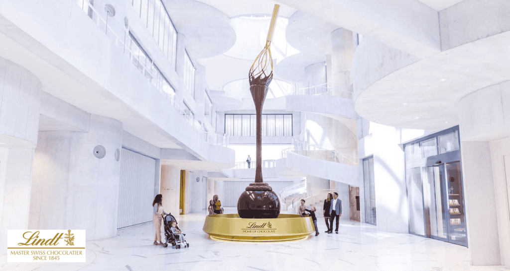 Lindt Case Study from IBP Ready